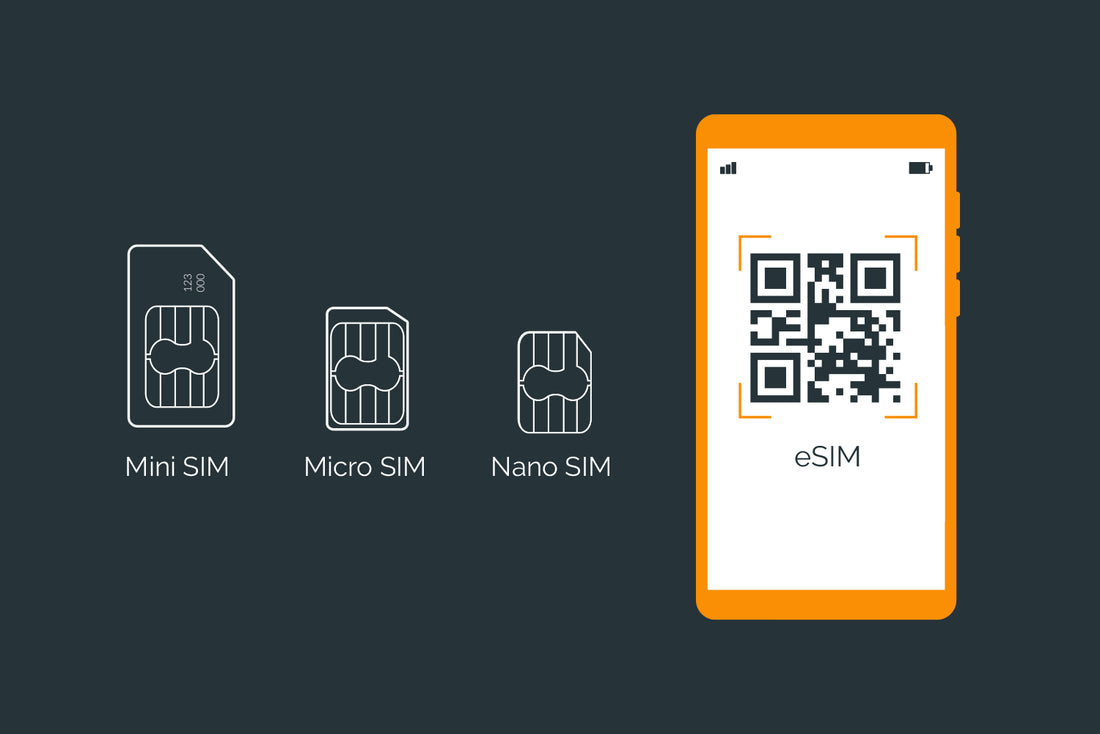 La eSIM débarque chez ARA Télécom 🚀